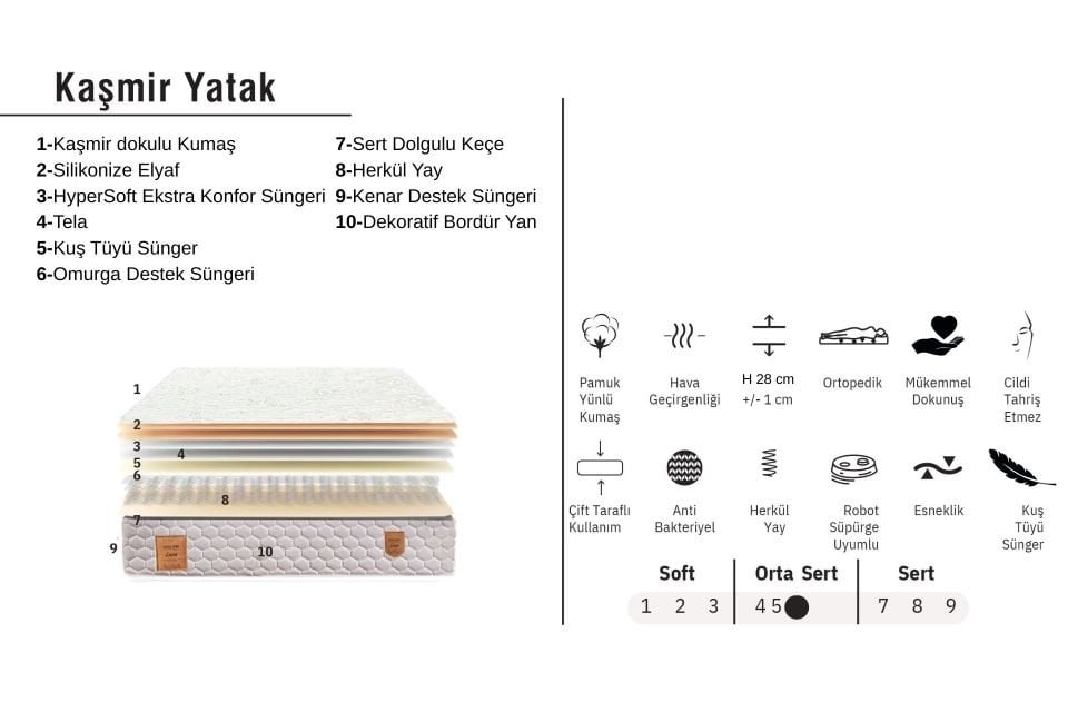 Kaşmir Ortopedik Yaylı Yatak 120 x 200